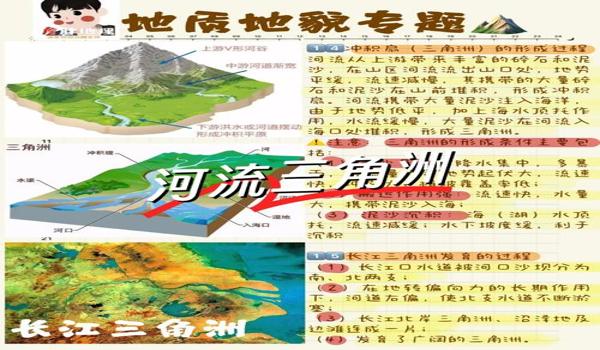 三角洲科技辅助免费(三角洲科技辅助有没有真正免费的?) 三角洲科技辅助免费(三角洲科技辅助有没有真正免费的?)